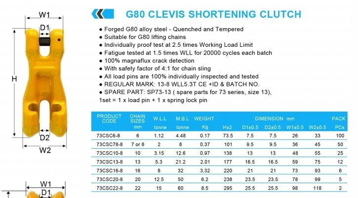 clevis clutch